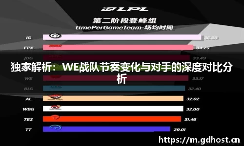 独家解析：WE战队节奏变化与对手的深度对比分析