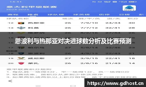 恩波利与热那亚对决进球数分析及比赛预测