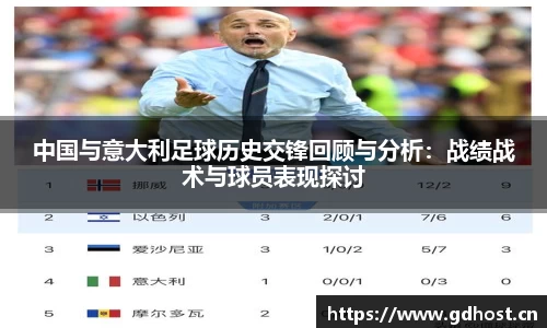 中国与意大利足球历史交锋回顾与分析：战绩战术与球员表现探讨