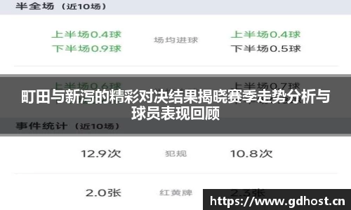 町田与新泻的精彩对决结果揭晓赛季走势分析与球员表现回顾