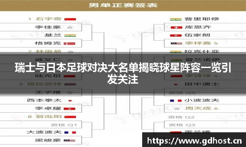瑞士与日本足球对决大名单揭晓球星阵容一览引发关注